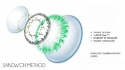 Nieuwe Producten -Superstar Verkoop mini sclera volturi kleurlenzen rode kleurlenzen 17mm 5a55f