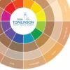 The Flesh Tone Color Wheel By Terri Tomlinson 1 The Flesh Tone Color Wheel By Terri Tomlinson -Superstar Verkoop the flesh tone color wheel by terri tomlinson